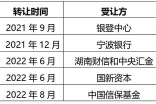 范子铭致敬詹姆斯4万分：二十年如一日的坚持 很难想象怎么做到的